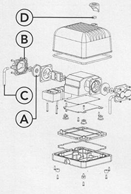 Superfish Koi Flow 20 Service Kit - Onderhoudspakket voor Vijverluchtpompen