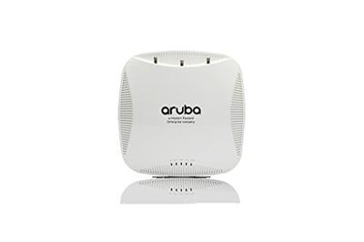 HP E Aruba AP-224 FIPS/TAA-compliant 802.11n/ac Dual 3x3:3 Radio-antenne-connectoren AP