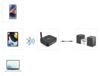 Hama Link.it solo Oplader Zwart - thumbnail