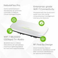 Zyxel WBE660S-EU0101F draadloos toegangspunt (WAP) 11530 Mbit/s Grijs Power over Ethernet (PoE) - thumbnail