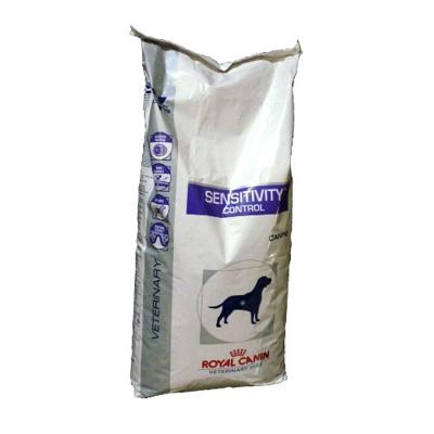 Royal Canin Dog Sensitivity Control Duck Dry 14kg