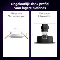 Philips Hue Inbouwlamp 929003712101 Hue WCA Slim 8.3 W - thumbnail