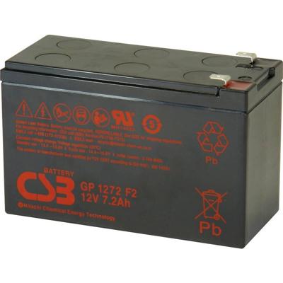 Reserveaccu CSB Battery 1 stuk(s)