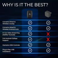 AutoSky AI Box Lite Draadloze CarPlay & Android Auto Dongle - thumbnail