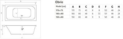 Ben Obvio inbouwbad met ligzijde links 190x80cm glans wit acryl