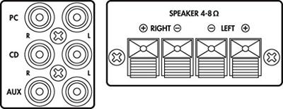 Monacor SA-100 Stereoversterker 2 x 50 W