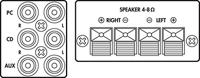 Monacor SA-100 Stereoversterker 2 x 50 W - thumbnail