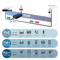 IEEE 802.3at 2.5 Gigabit 30W PoE+ Injector - thumbnail