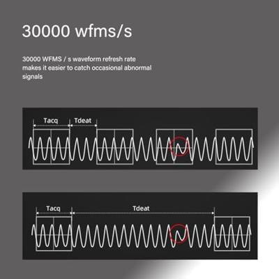 Rigol DS1054Z Digitale oscilloscoop 50 MHz 4-kanaals 1 GSa/s 24 Mpts 8 Bit Digitaal geheugen (DSO) 1 stuk(s) Rigol DS1054Z Digitale oscilloscoop 50 MHz 4-kanaals 1 GSa/s 24 Mpts 8 Bit Digitaal geheugen (DSO) 1 stuk(s)