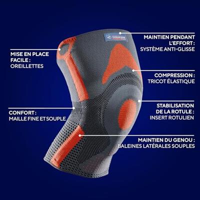 Thuasne Kniebrace Sport M