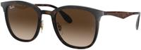 Ray-Ban RB4278 zonnebril Casual - thumbnail
