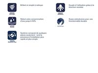 GROHE Eurocube waterbesparende wastafelkraan medium 28mm met temperatuurbegrenzer chroom 23446000 - thumbnail