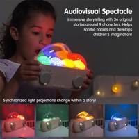 Cloud Box(TM), mijn eerste droomdoos - CLOUD B groen - thumbnail