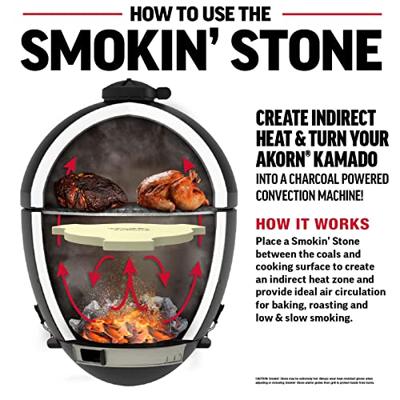 Char-Griller AKORN Smokin' Stone en Heat Deflector afdekking