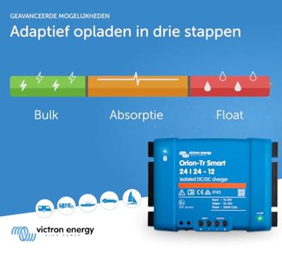 Victron Energy Orion-Tr Smart 24/24-12 Converter 280 W 24 V - 24.2 V