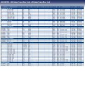 Stuurkogel ADC48704 - thumbnail