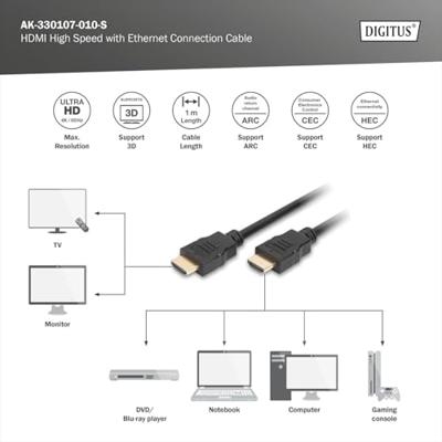 Digitus AK-330107-010-S HDMI-kabel HDMI Aansluitkabel HDMI-A-stekker, HDMI-A-stekker 1.00 m Zwart 4K UHD, Audio Return Channel (ARC), Vergulde steekcontacten Digitus AK-330107-010-S HDMI-kabel HDMI Aansluitkabel HDMI-A-stekker, HDMI-A-stekker 1.00 m Zwart 4K UHD, Audio Return Channel (ARC), Vergulde steekcontacten