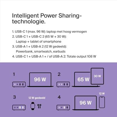 Belkin BoostCharge Pro 4-poorts GaN wandlader oplader - thumbnail