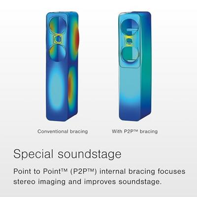 Q Acoustics: 5050 Vloerstaande Speakers - 2 Stuks - Rozenhout - thumbnail