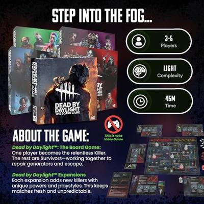 Dead by Daylight: The Board Game