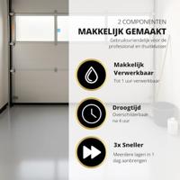 Holdbar Vloercoating Standaard Wit 2,5 kg - thumbnail