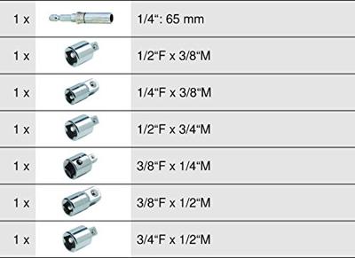 KS Tools 918.0707 9180707 Dopsleuteladapterset Aandrijving 1/4 (6.3 mm), 3/8 (10 mm), 1/2 (12.5 mm), 3/4 (20 mm) 1 stuk(s)