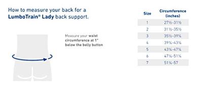 Bauerfeind LumboTrain (VERNIEUWD) Rugbandage - 1 - Grijs - Waisted
