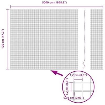 Gelaste draadhek Groen 1.2 x 50 m Staal