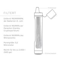 LifeStraw Waterfilter LSPSMEMRWW - thumbnail