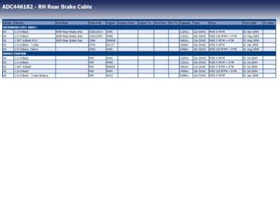 Handremkabel ADC446182