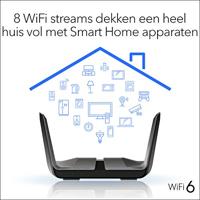 AX6000 NETGEAR Nighthawk RAX80 Wi-Fi 6 router (8-stream AX8, tot 6 Gbps, dekking voor woningen en appartementen tot 150 m², 5x 1G en 1x 2G LAN, 2x USB 3.0, compatibel met iPhone 11 of Samsung S20) - thumbnail