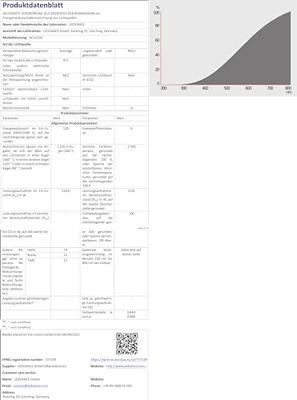 OSRAM HOMELIGHTING Eco-halogeenlamp Energielabel: G (A - G) R7s 78 mm 230 V 120 W Warmwit Staaf Dimbaar 1 stuk(s)