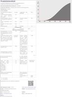 OSRAM HOMELIGHTING Eco-halogeenlamp Energielabel: G (A - G) R7s 78 mm 230 V 120 W Warmwit Staaf Dimbaar 1 stuk(s) - thumbnail