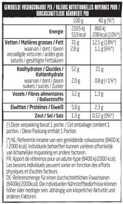 Lay's - Max Paprika - 20 Minizakjes