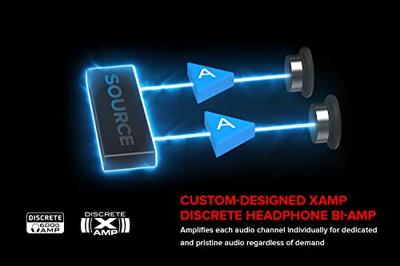 Geluidskaart Creative Technology Sound BlasterX AE-5 Plus