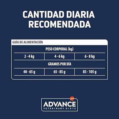 ADVANCE VETERINARY DIET CAT URINARY STRESS 1,25 KG