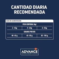 ADVANCE VETERINARY DIET CAT URINARY STRESS 1,25 KG - thumbnail