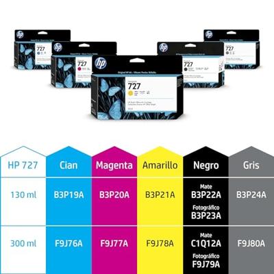 HP Inktcartridge 727 Origineel Cyaan 300 ml F9J76A 1 stuk(s) HP Inktcartridge 727 Origineel Cyaan 300 ml F9J76A 1 stuk(s)