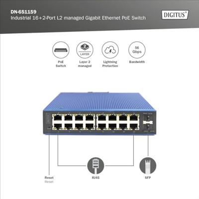 Digitus DN-651159 netwerk-switch Managed L2 Gigabit Ethernet (10/100/1000) Power over Ethernet (PoE) Zwart, Blauw