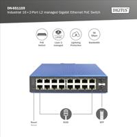 Digitus DN-651159 netwerk-switch Managed L2 Gigabit Ethernet (10/100/1000) Power over Ethernet (PoE) Zwart, Blauw - thumbnail