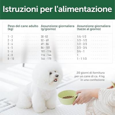 Nature's Protection White Dogs Droogvis 10 kg Wit