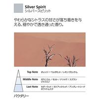 Millefiori Milano Icon Car Refill Silver Spirit - thumbnail