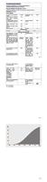 OSRAM HOMELIGHTING Eco-halogeenlamp Energielabel: G (A - G) R7s 78 mm 230 V 80 W Warmwit Staaf Dimbaar 1 stuk(s) - thumbnail