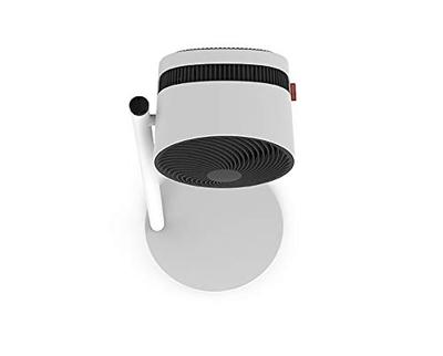 Boneco Fan 220 - ventilator Statiefventilator Wit