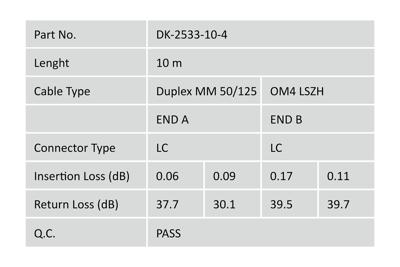 Digitus LC/LC 50/125µm OM4 10.0m - [DK-2533-10-4]