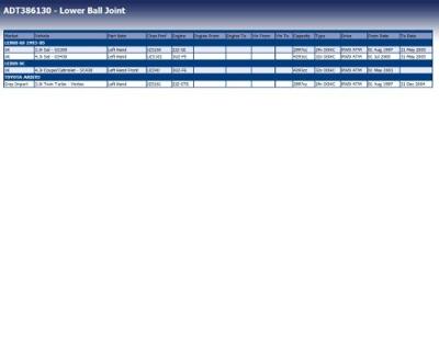 Fuseekogel ADT386130