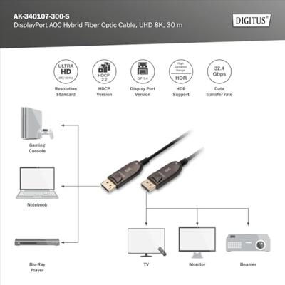 Digitus AK-340107-300-S DisplayPort-kabel DisplayPort / Glasvezel Aansluitkabel DisplayPort-stekker, DisplayPort-stekker 30.00 m Zwart 8K UHD