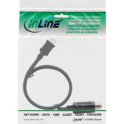 InLine 1m DP/HDMI InLine 1m DP/HDMI