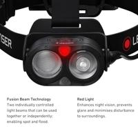 Ledlenser H19R Core Hoofdlamp LED werkt op een accu 1600 lm 20 h - thumbnail