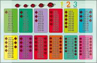 Kangaro K-0014D107 Bureauonderlegger PP 38x58cm Dessin Rekentafels - thumbnail